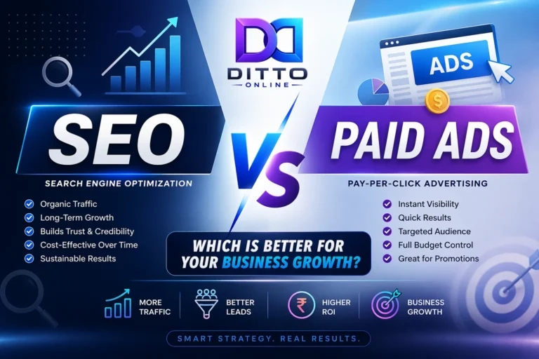 SEO vs Paid Ads Which Is Better
