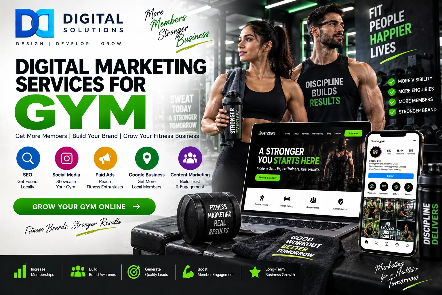 Digital Marketing Services for Gym
