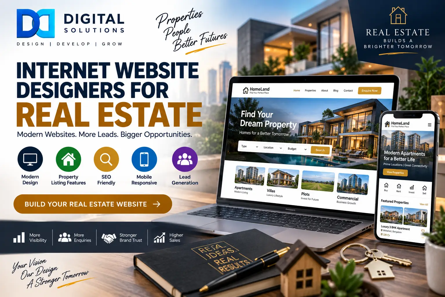 Internet Website Designers for Real Estate